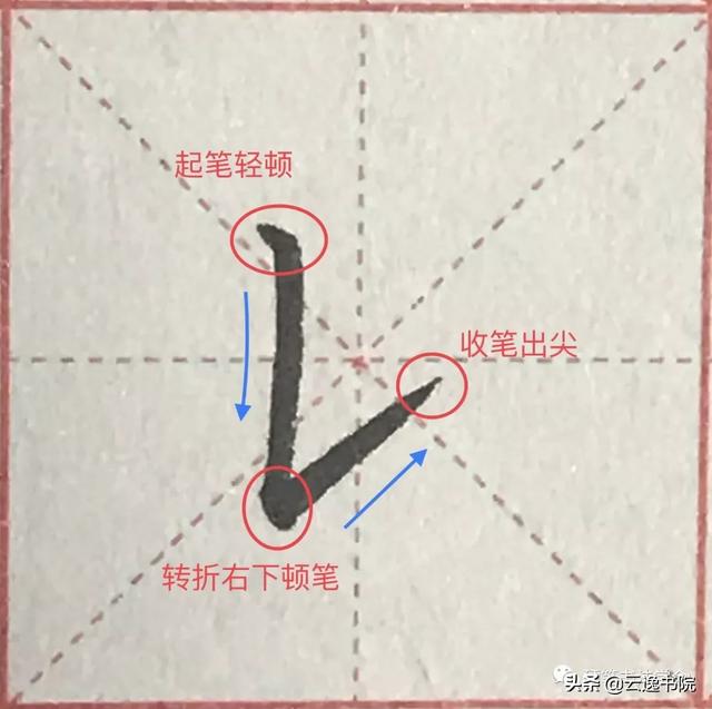 书法笔画