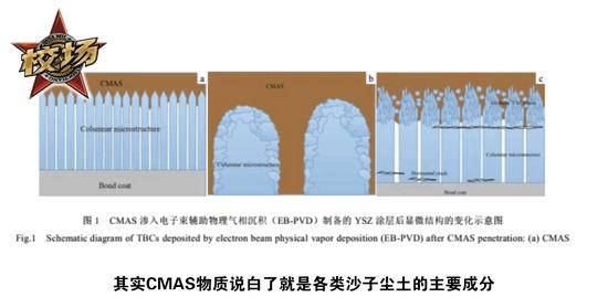 液压马达在tit破碎机的应用