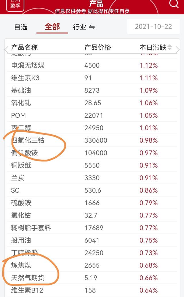 地产税来了！会迫使地产346万亿资金流入A股72万亿的小池中