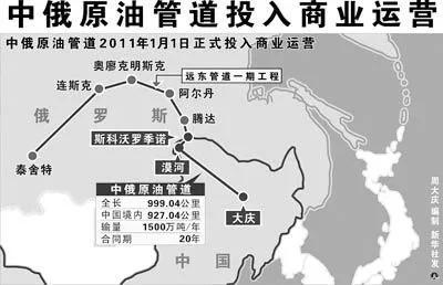 国际油价暴涨！欧洲缺气，中国缺电！我国能源安全到底如何