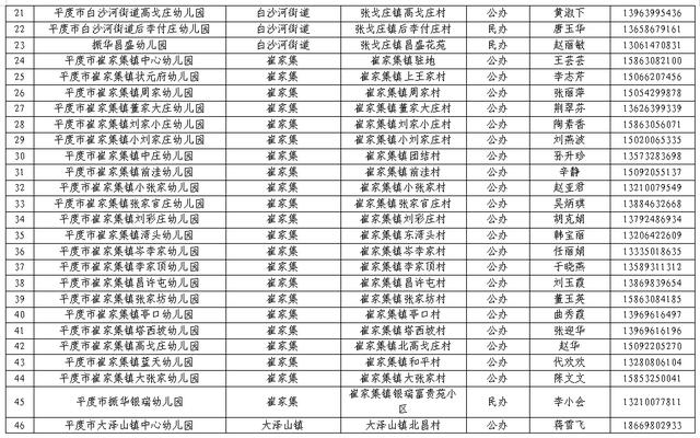 青岛网址大全