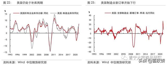大红柜破碎机