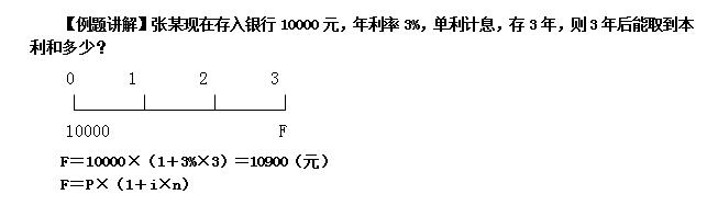 企业年金怎么计算