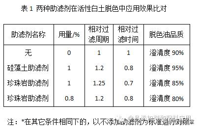 预涂过滤机批发