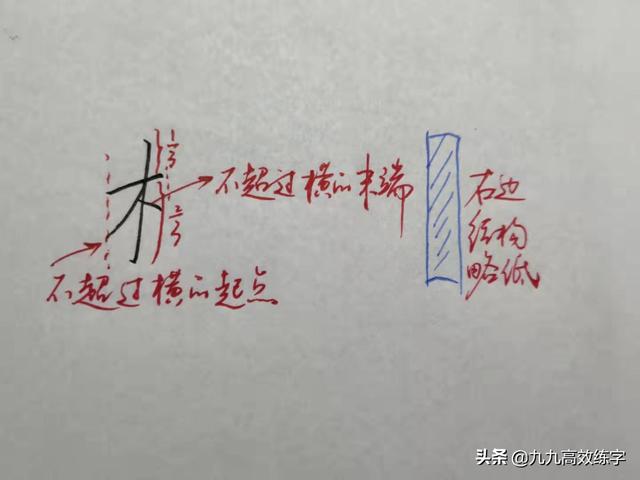鹤的部首 鹤的部首