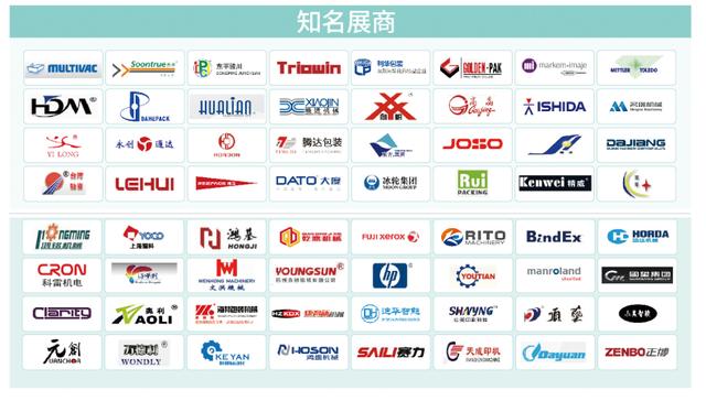 2017年食品加工机械展