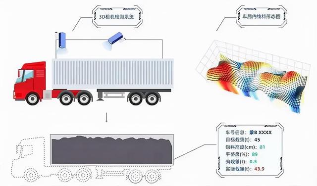 陕西榆林铝业破碎机项目招标