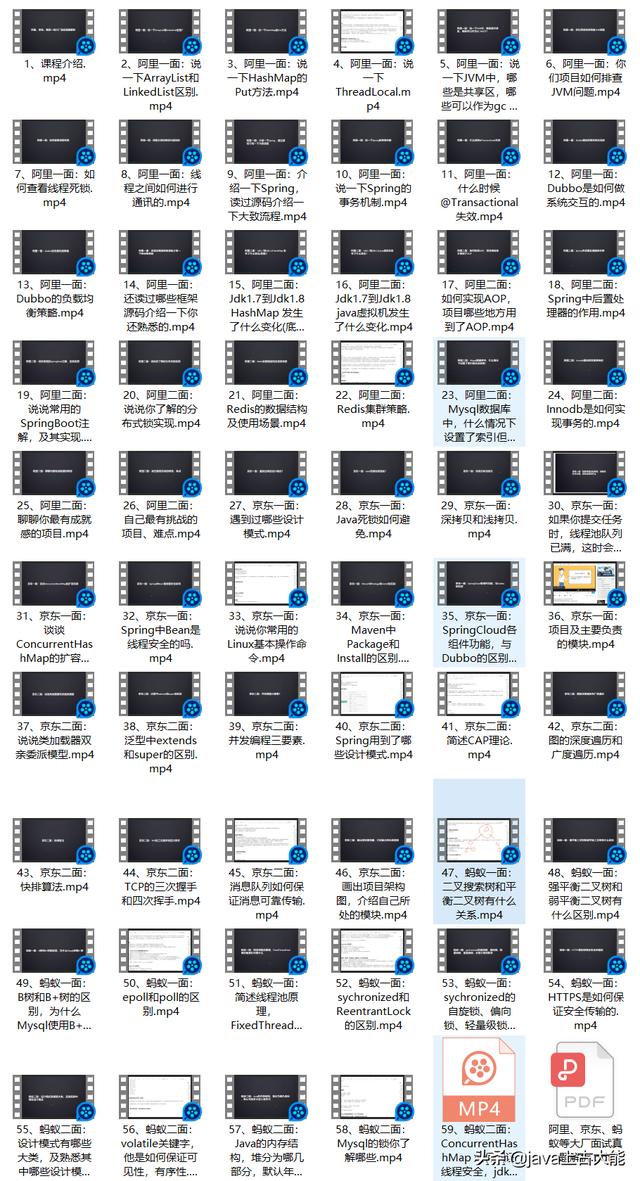 95后阿里P7晒出工资单：狠补了这些个技术栈，真的香啊