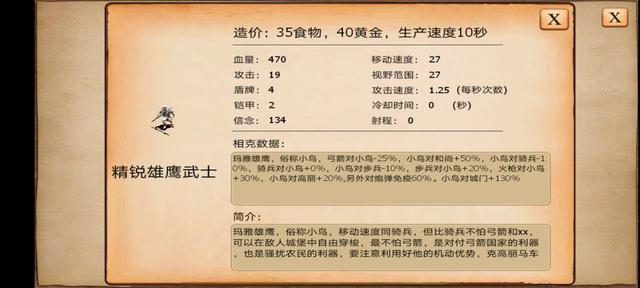 帝国时代手游：指尖帝国。兵种克制全解