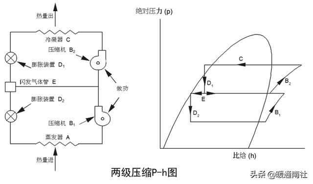 离心过滤机的工作原理
