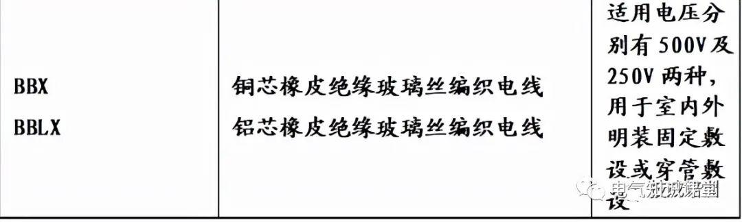 主电缆规格型号一览表,主电缆线规格型号