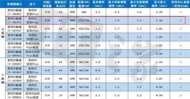 微软的平板电脑叫啥