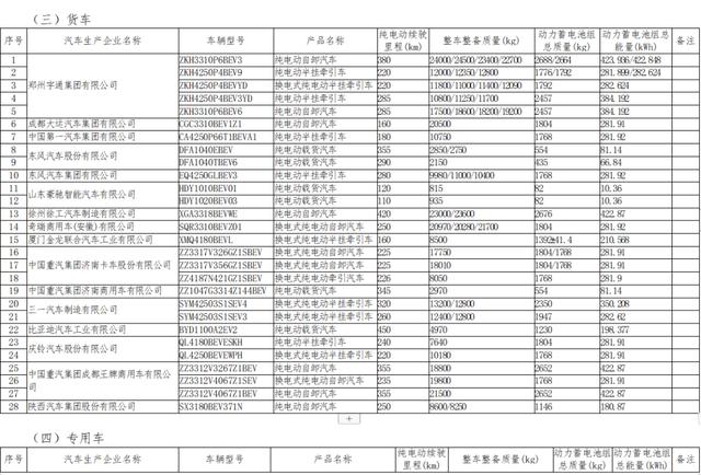 减免与补贴！新疆购车的朋友看过来