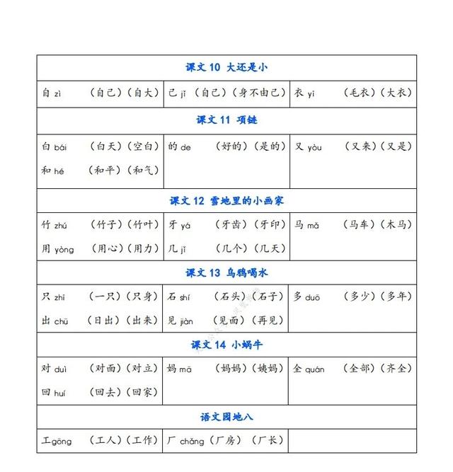 文组词