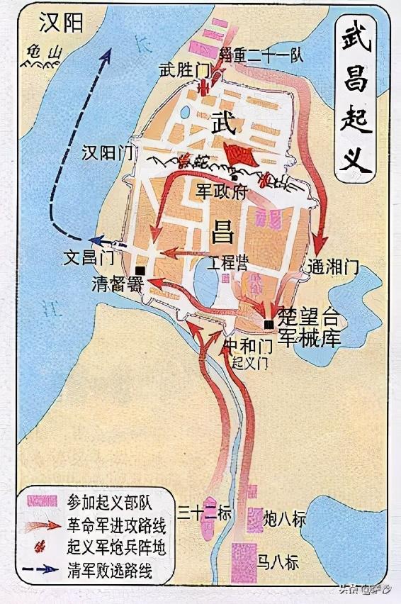 参加起义的人结局不同:1911年10月9日武昌起义打响第1枪