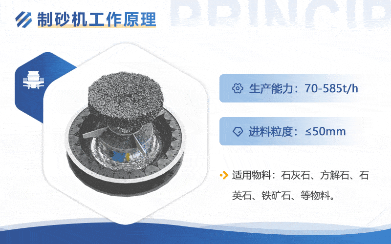 若是破碎机的工作原理是