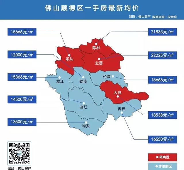顺德光影文化展二期工程