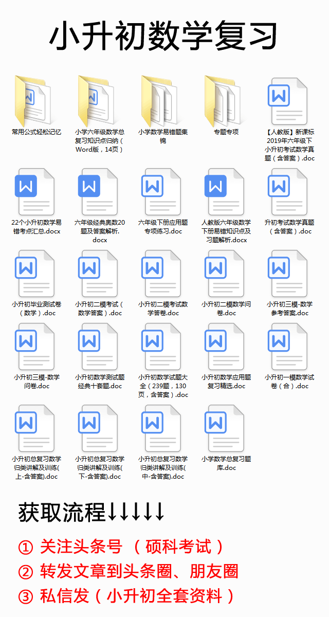 小升初数学：小学1到6年级所有重点题型口诀、公式、例题汇总