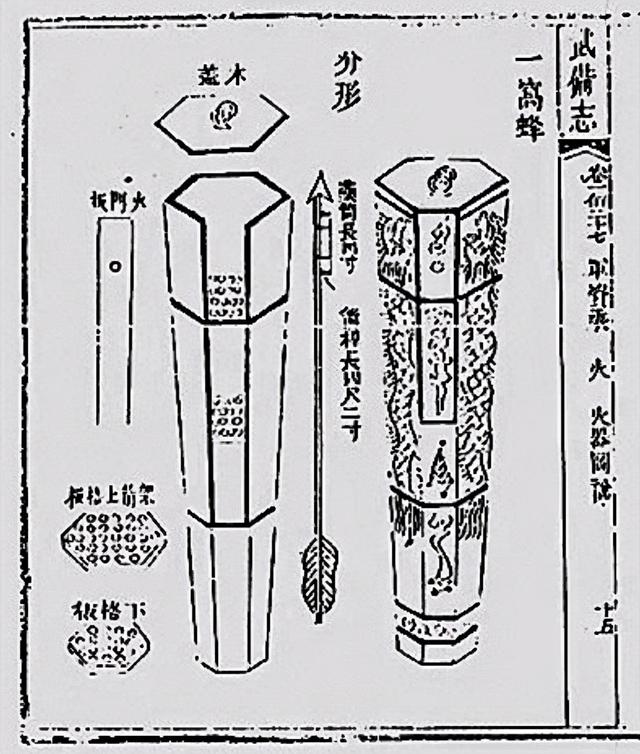 技术不够谋略凑？明清中国水师对阵西方风帆战舰，都通过计谋获胜