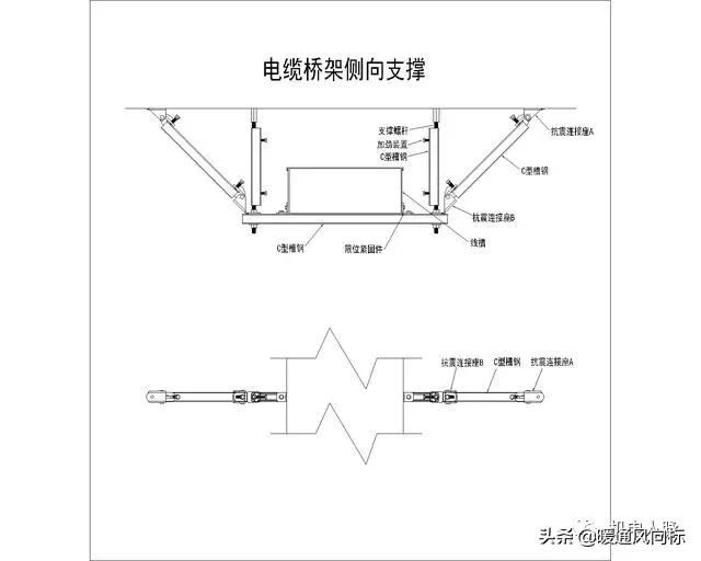 机电抗震支架设计说明及做法大样图