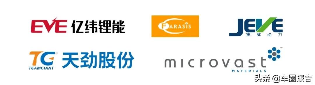 软包电池，为电动自行车行稳致远插上翅膀