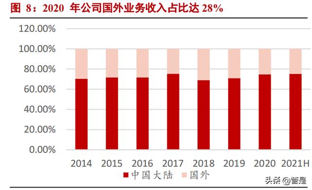 国外木工家私机械展
