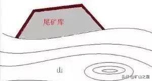 尾矿库坝体渗透