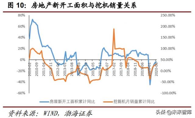 京东印尼机械展