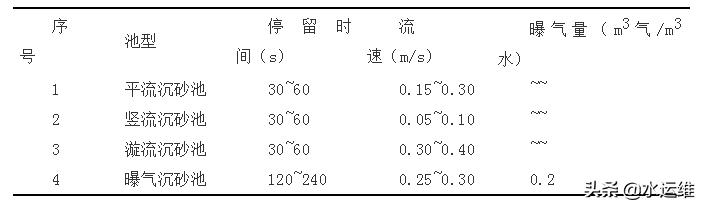 来宾自动隔膜压滤机_广州隔膜压滤机公司