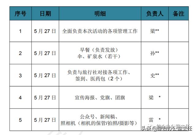 户外团建策划活动