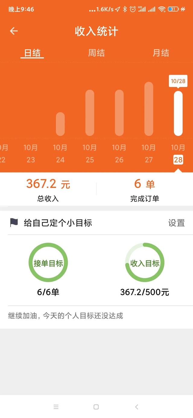 货拉拉租车怎么租