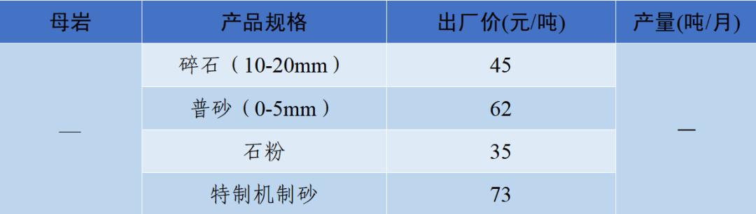 韶山洗砂机多少钱