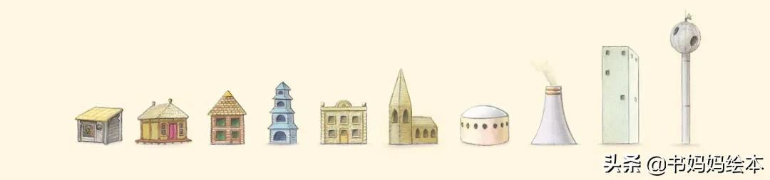 儿童全科启蒙绘本，启蒙全面思维能力，发展多维教育潜能