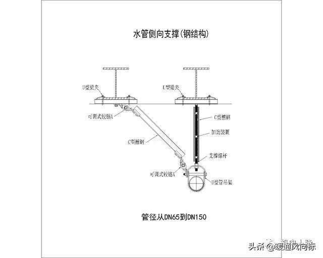 机电抗震支架设计说明及做法大样图