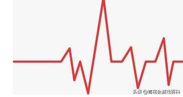 游戏基础知识——“情绪波动对人物影响”情节的设计手法