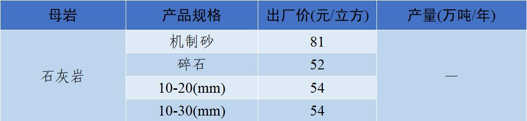衡阳洗砂机多少钱