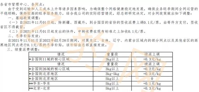 快递旺季再次迎来涨价潮，快递小哥派费迎来二次上涨