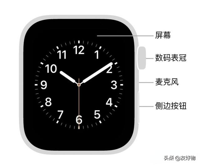 Applewatch的隐藏功能，学会了惊艳朋友