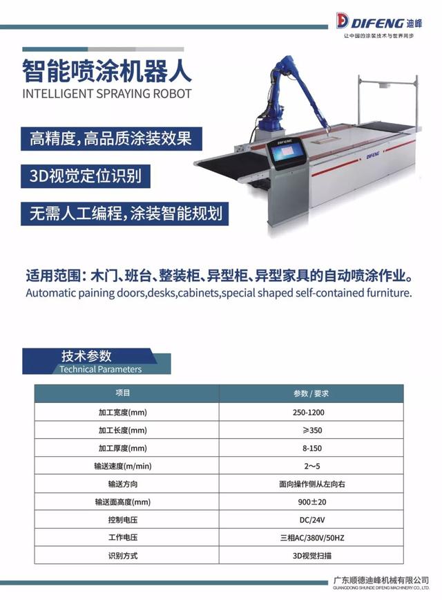 广东佛山顺德伦教机械展