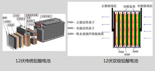 电驴是什么 电驴是什么  电驴是什么软件 生活