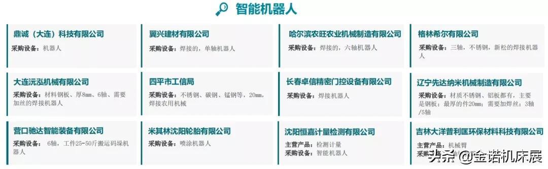 沈阳金诺机械展