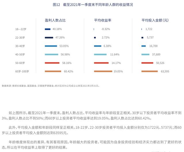 金融女硕士，炒股亏光偷超市……