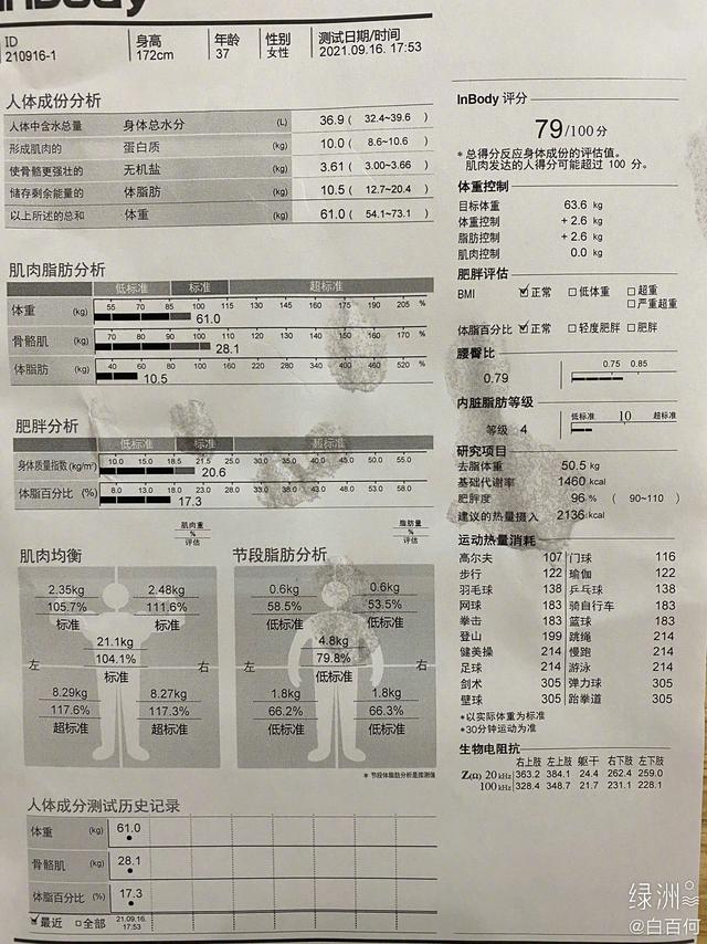 白百合全面复出 晒健身照被夸身材好 手握两部 爆剧 女一号 太阳信息网