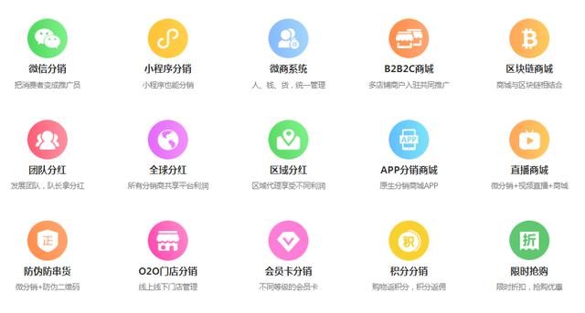 社群运营全流程解析(8步全面详细拆解)