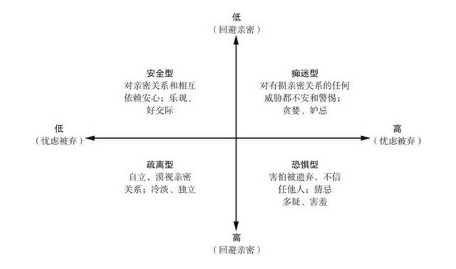 让孩子输在起跑线上的不是词汇量，不是奥数；而是没有安全感