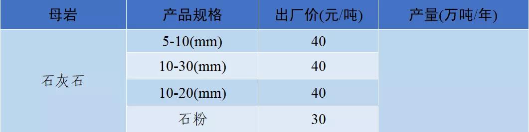 衡阳洗砂机多少钱