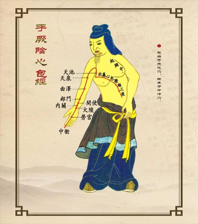 心包经，心脏最有力的防护盾