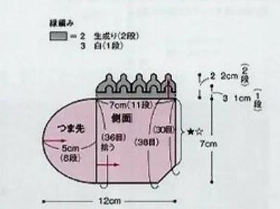 钩针可爱的婴儿帽，婴儿鞋，手工编织花样