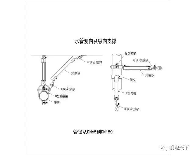 机电安装系统为何要强制配套抗震支吊架？