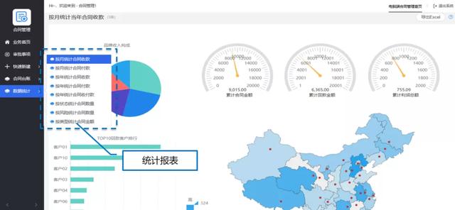 协同·共赢—聚焦企业数字化转型